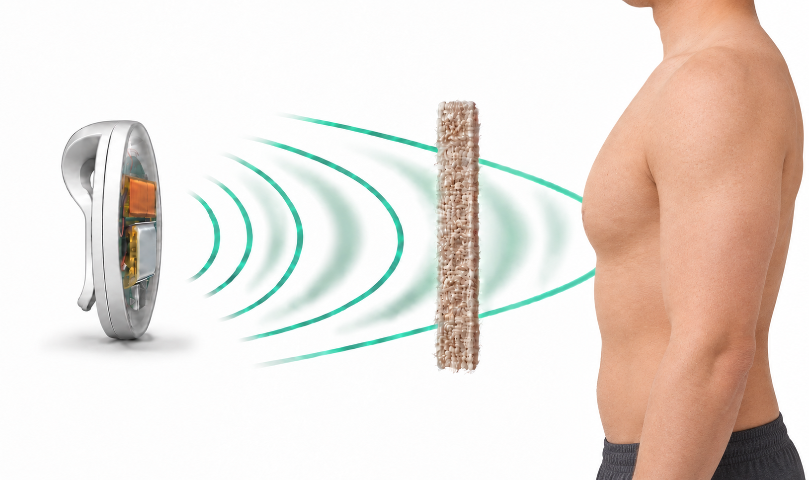 Pulsed magnetic field signals passing through clothing and skin toward the heart area, within approximately 23cm